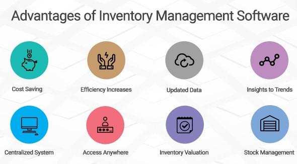 ERP FOR Warehouse Management System