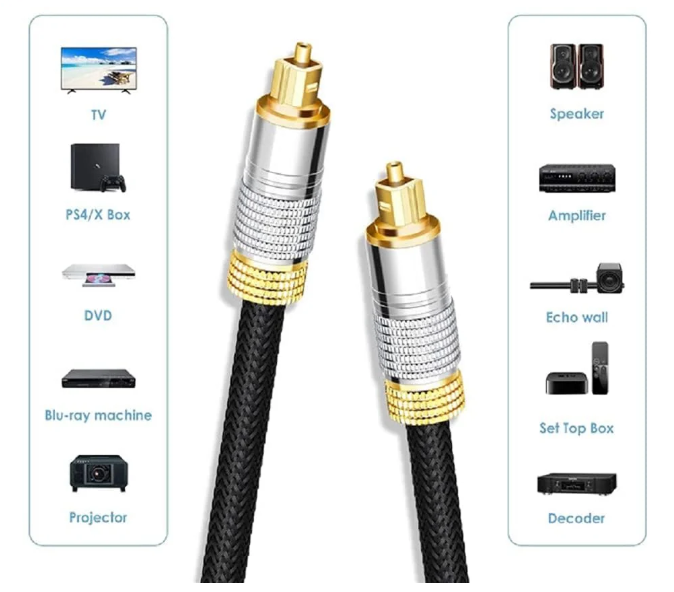 Bestor TOSLINK CABLE Fiber Optical Cable