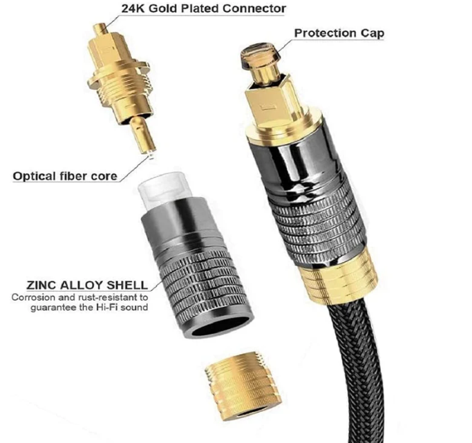 Bestor TOSLINK CABLE Fiber Optical Cable