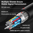 10 Meter High-Speed HDMI Cable - Hdmi Arc Enabled | 64 Gbps | 4K 120Hz | 1080P 240Hz | Strong & Durable | Supports Up To 32 Audio Channels | Gold Plated | 10 Meter, Black (Pack of 1)