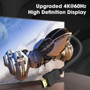 10 Meter High-Speed HDMI Cable - Hdmi Arc Enabled | 64 Gbps | 4K 120Hz | 1080P 240Hz | Strong & Durable | Supports Up To 32 Audio Channels | Gold Plated | 10 Meter, Black (Pack of 1)